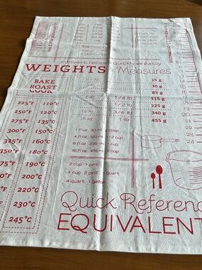 Set of 2 Crate & Barrel "Weights & Measures" Conversion  Kitchen Tea Towel New.